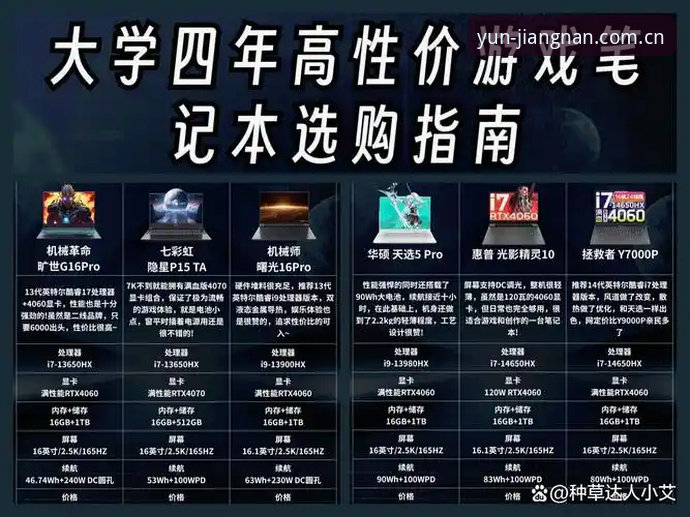 江南电竞平台全面对比：哪个更适合你的竞技需求？