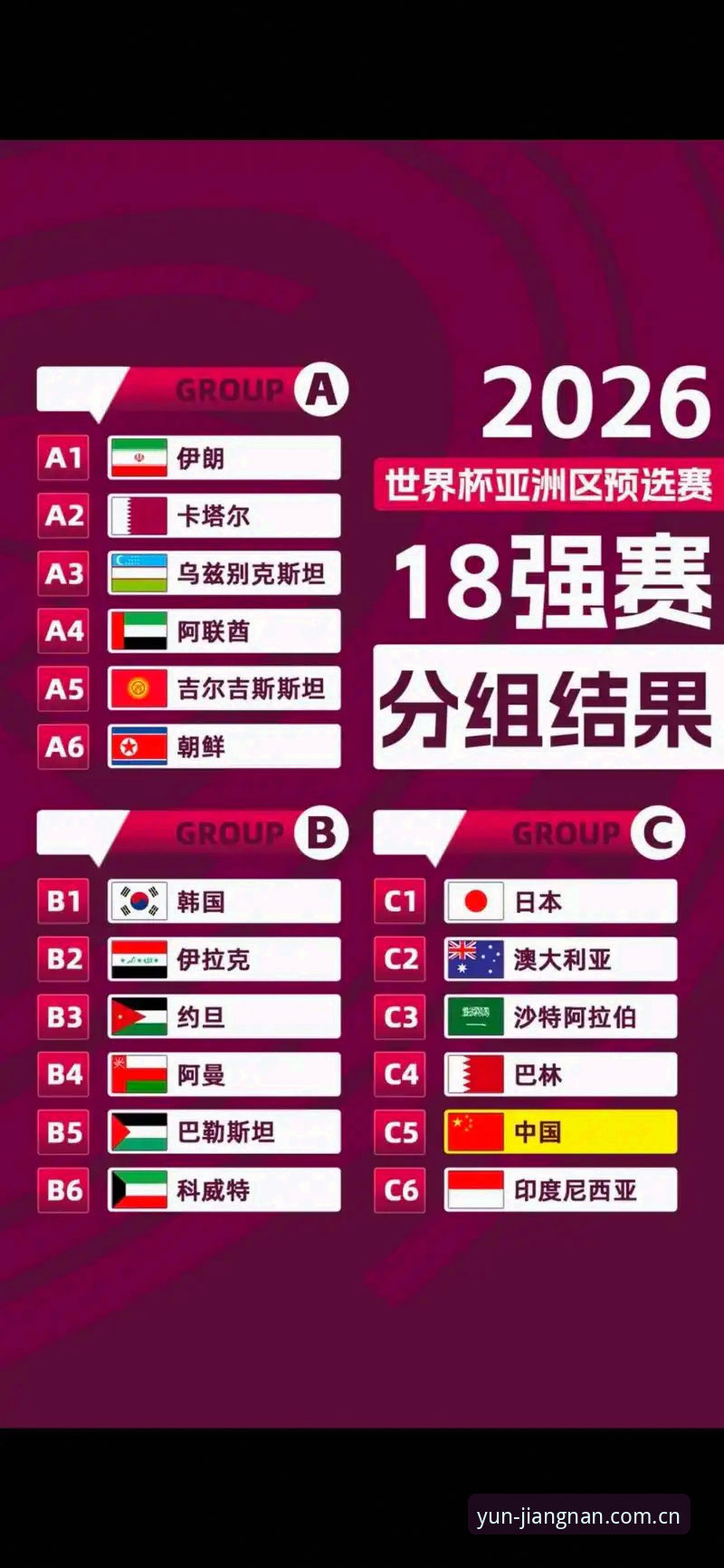 江南游戏互动 U17世界杯抽签结果揭晓:中国男女足分组强弱对比,考验与机遇并存